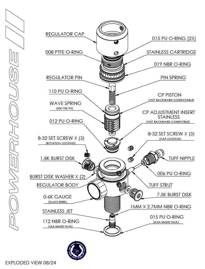 POWERHOUSE COUNTERPUNCH REGULATOR - TATTOO ENGRAVED